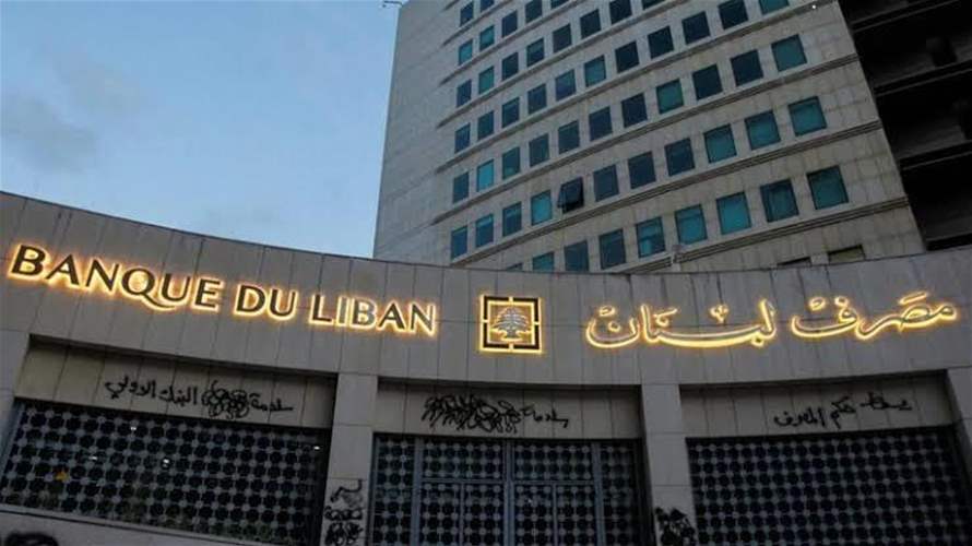 مصرف لبنان ينفي تمويل خطة لضخ ملياري دولار في الاستهلاك والإنتاج: لم نُستشر بشأنها ولم نوافق عليها