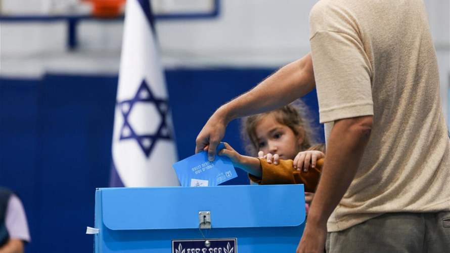 62% of votes counted in Israel election, Netanyahu bloc leads with 53 seats