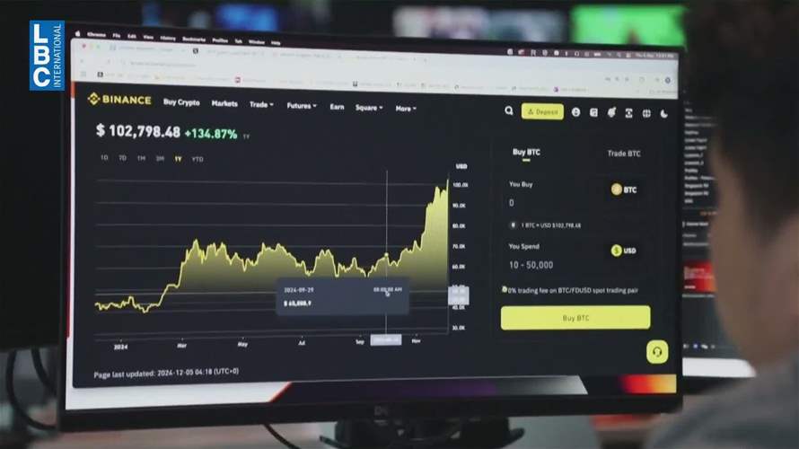 أكبر سرقة رقمية في التاريخ… 6.3 مليارات دولار تتبخّر من Binance!