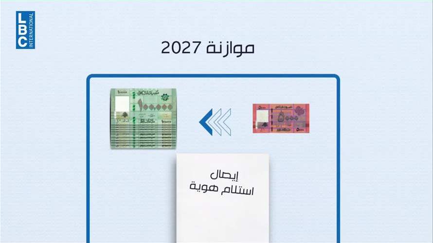 في موازنة 2027... الهوية من خمسة آلاف ليرة إلى مليون ليرة