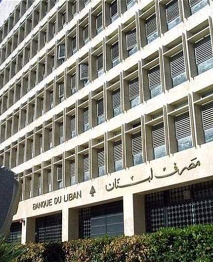 بيان لمصرف لبنان بالموجودات والمطلوبات الخارجية