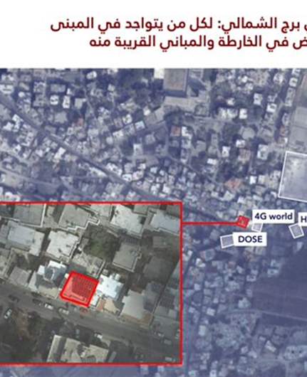 انذار اسرائيلي الى سكان برج الشمالي...