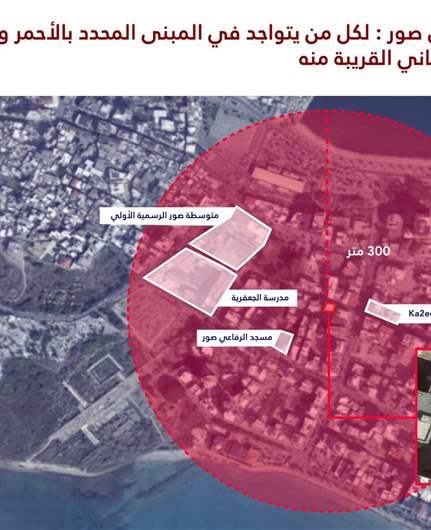 انذار عاجل الى سكان مدينة صور