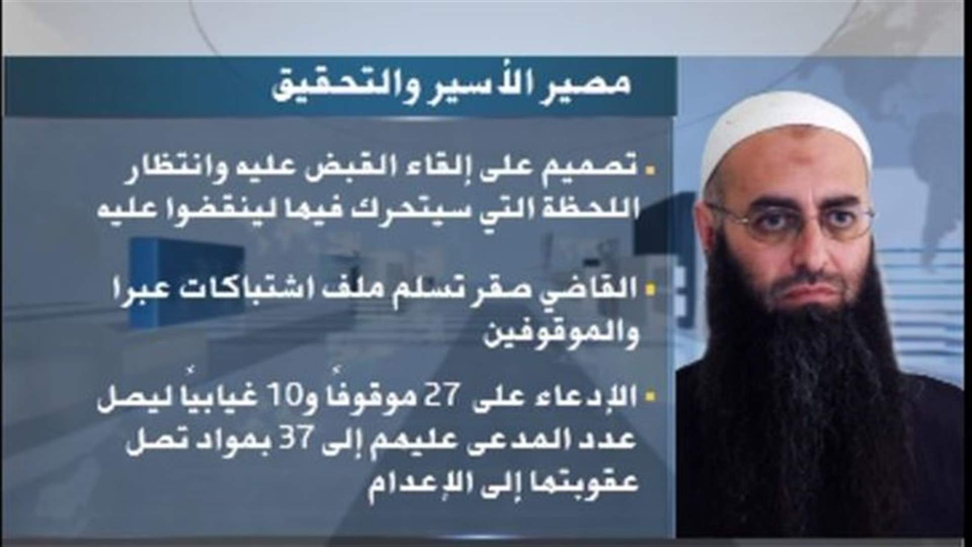 مصير الأسير والتحقيق