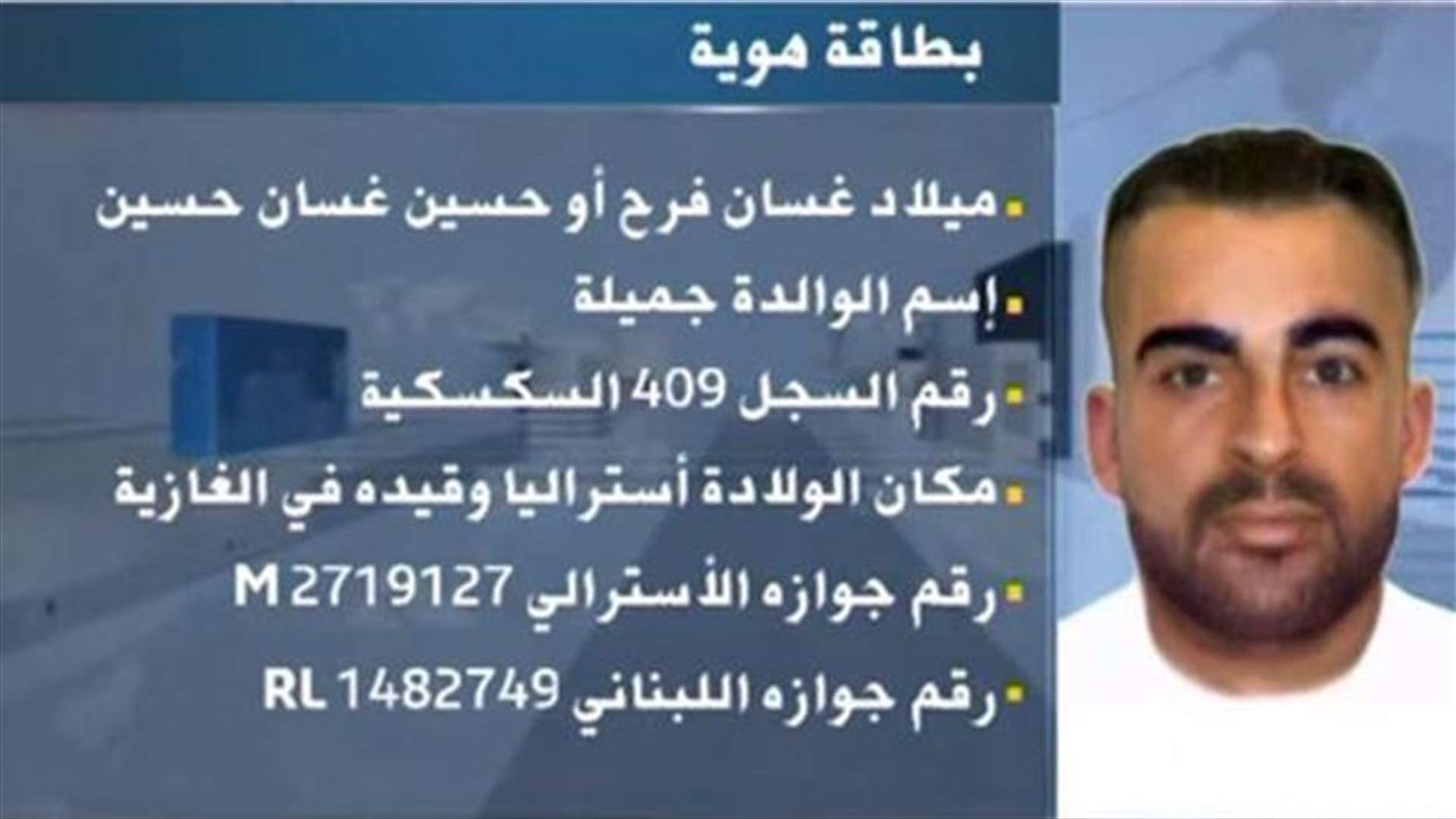 REPORT: LBCI reveals identity of suspect involved in the Burgas incident 