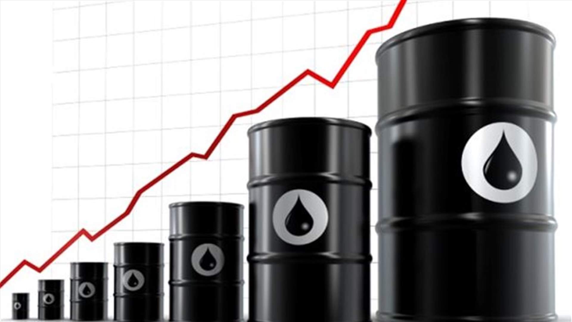 Oil hovers near $107 as tensions over Syria ease, stock market opens sharply higher