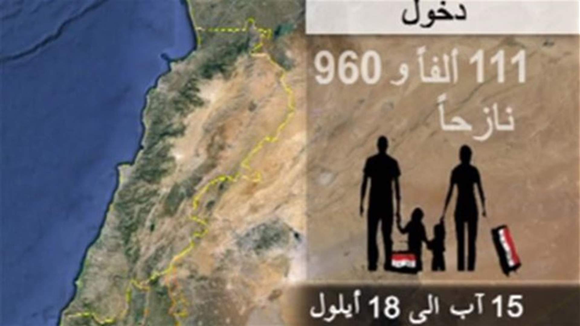 رقم قياسي للنازحين في خلال شهر