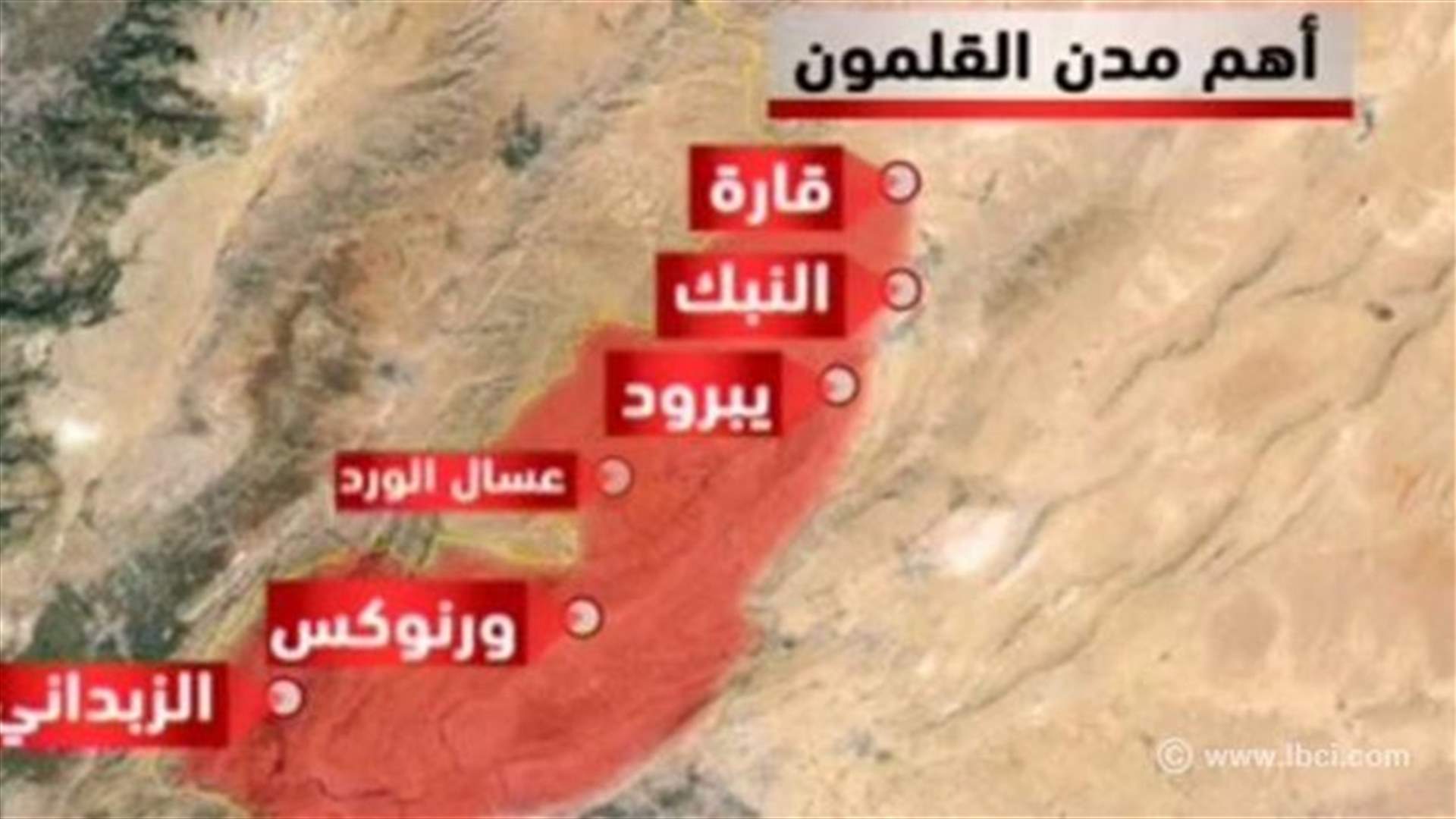 معركة القلمون هي ساحة المواجهة الجديدة فما هي أهدافها؟