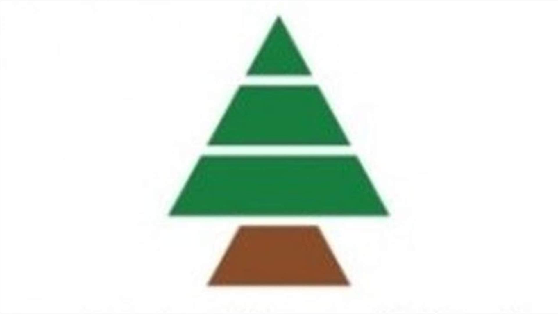 Kataeb party stresses need to prevent situation in Tripoli from reaching point of no return