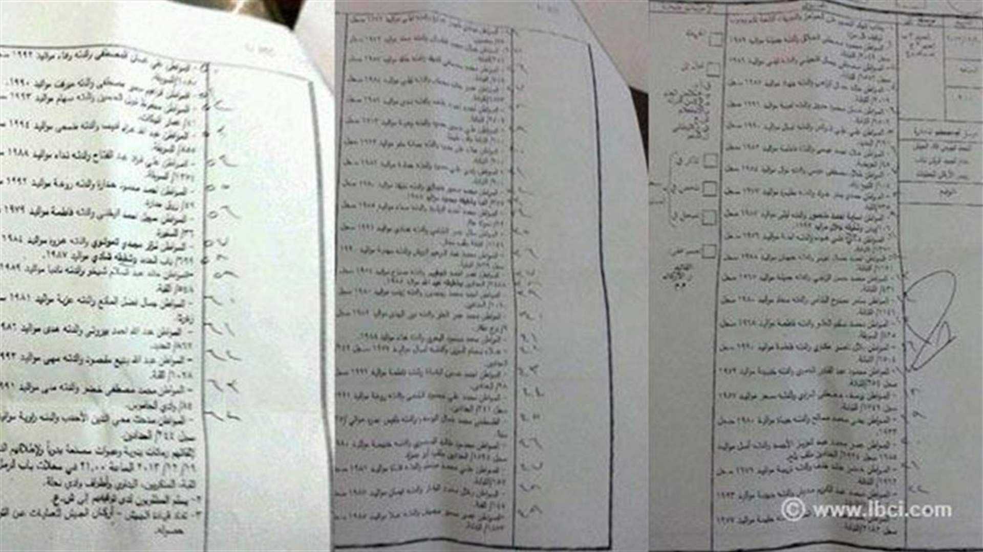 لائحة متداولة باسماء مطلوبين في طرابلس