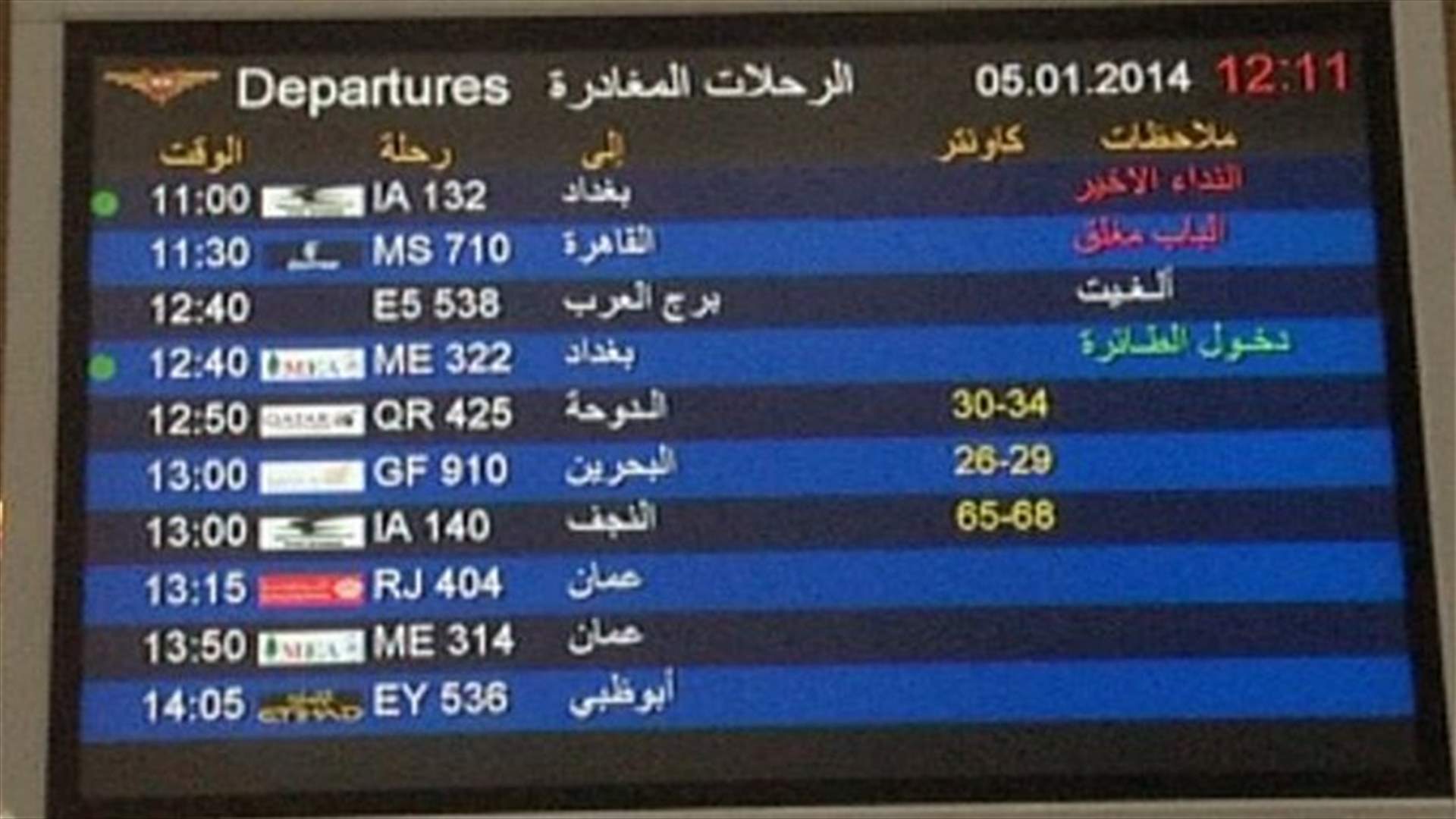 المغتربون... الى اين؟