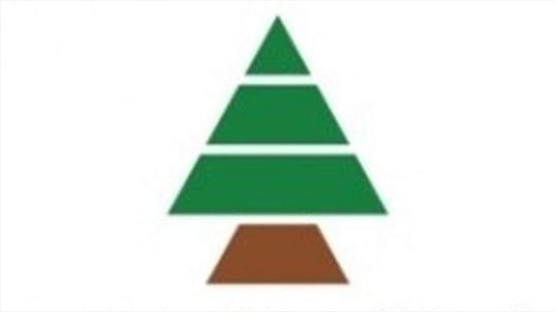 Kataeb party: Cabinet policy statement should meet aspirations of Lebanese people