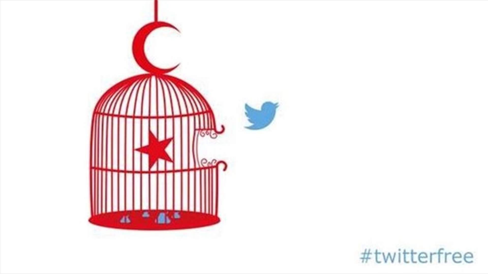 Turkey lifts Twitter ban after court ruling