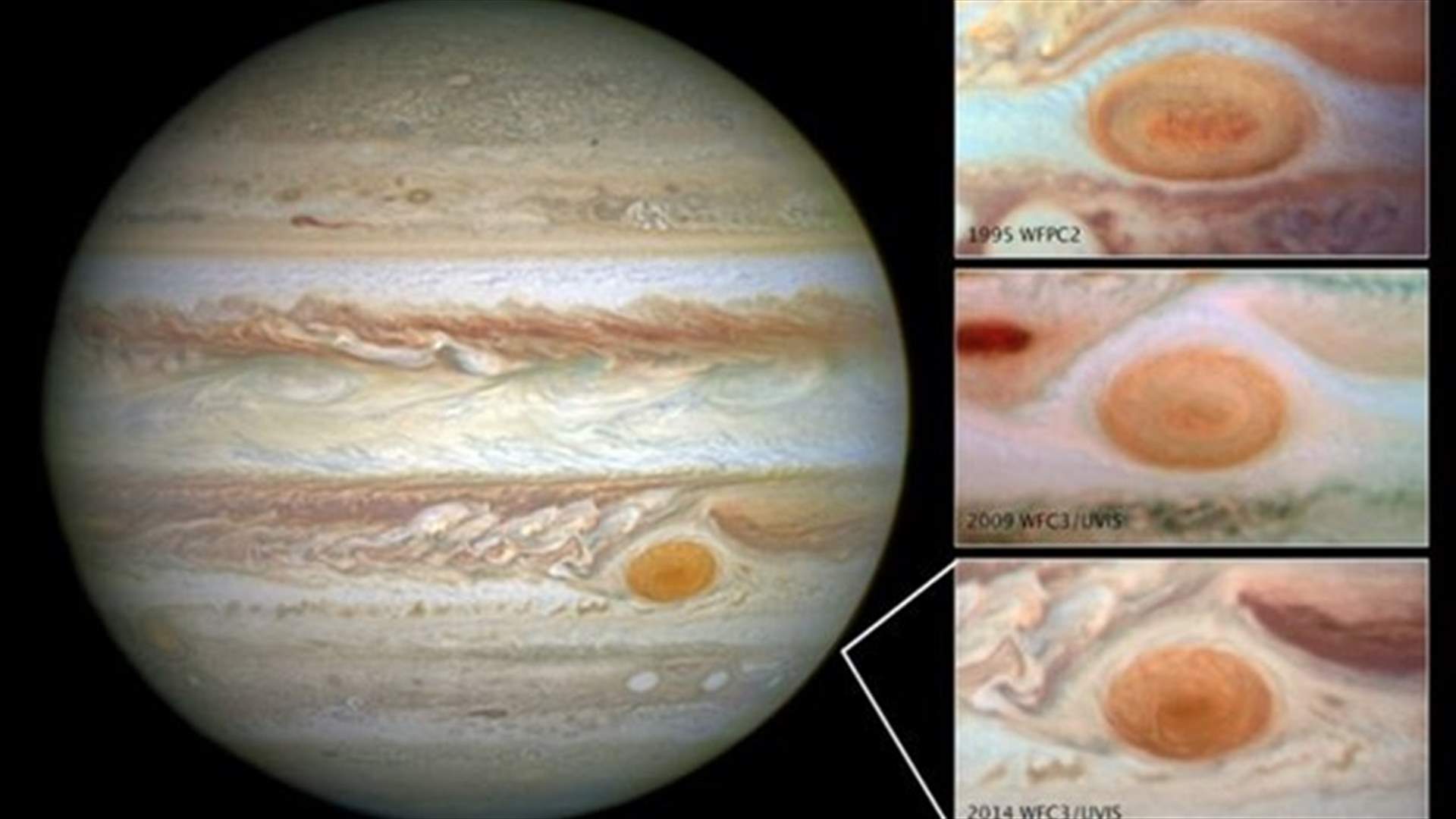 Jupiter's Great Red Spot shrinking before our eyes