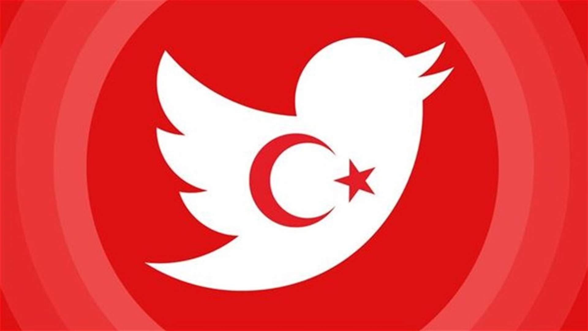 Turkish twitter user jailed for using Allah in handle