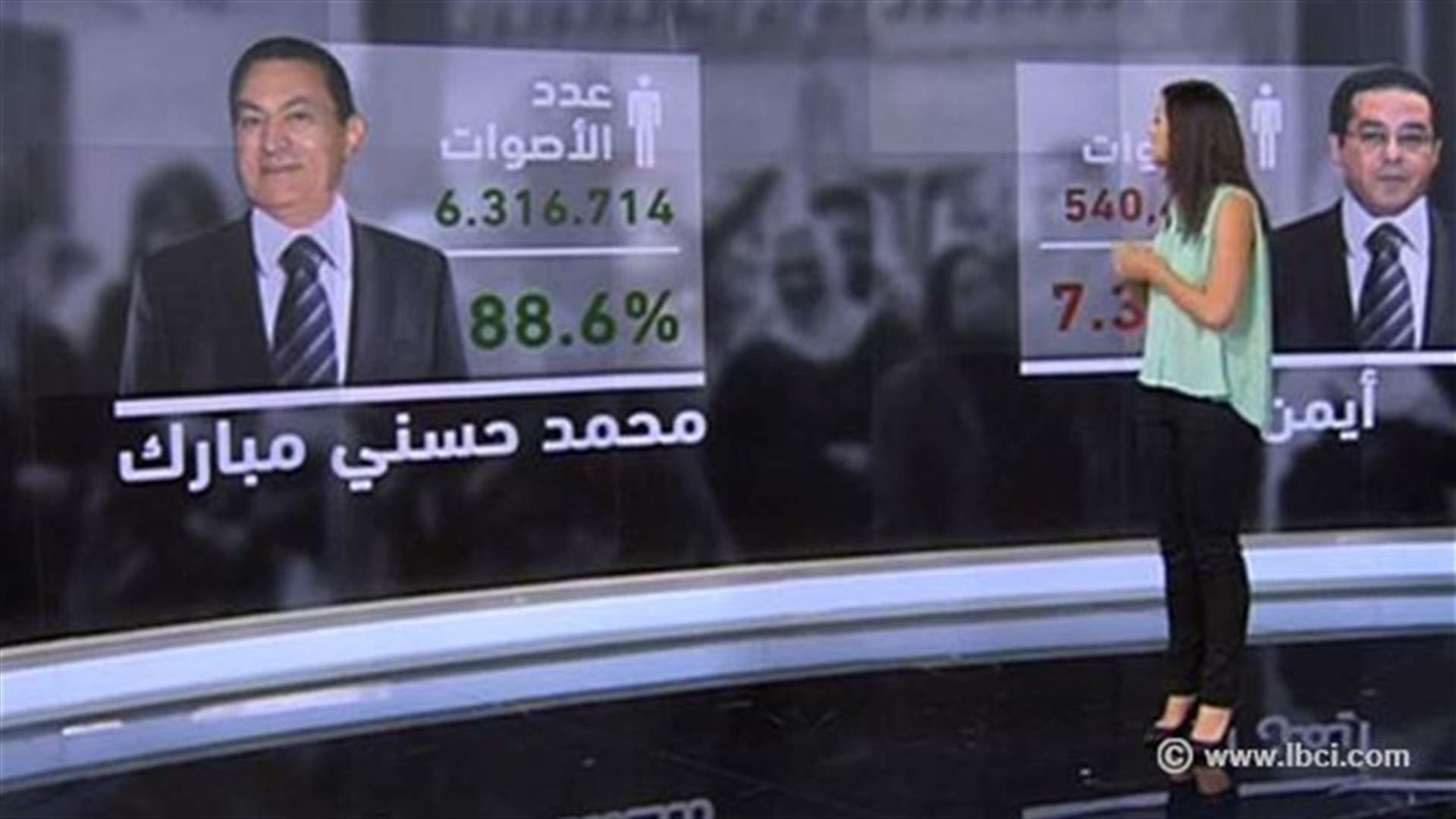 نسب التصويت التي حاز عليها المرشحون للرئاسة المصرية منذ العام 2005