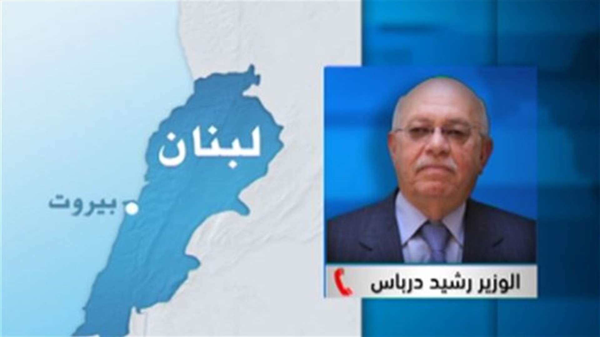 درباس للـLBCI : عدد مخيمات النازحين السوريين العشوائية اصبح 1250