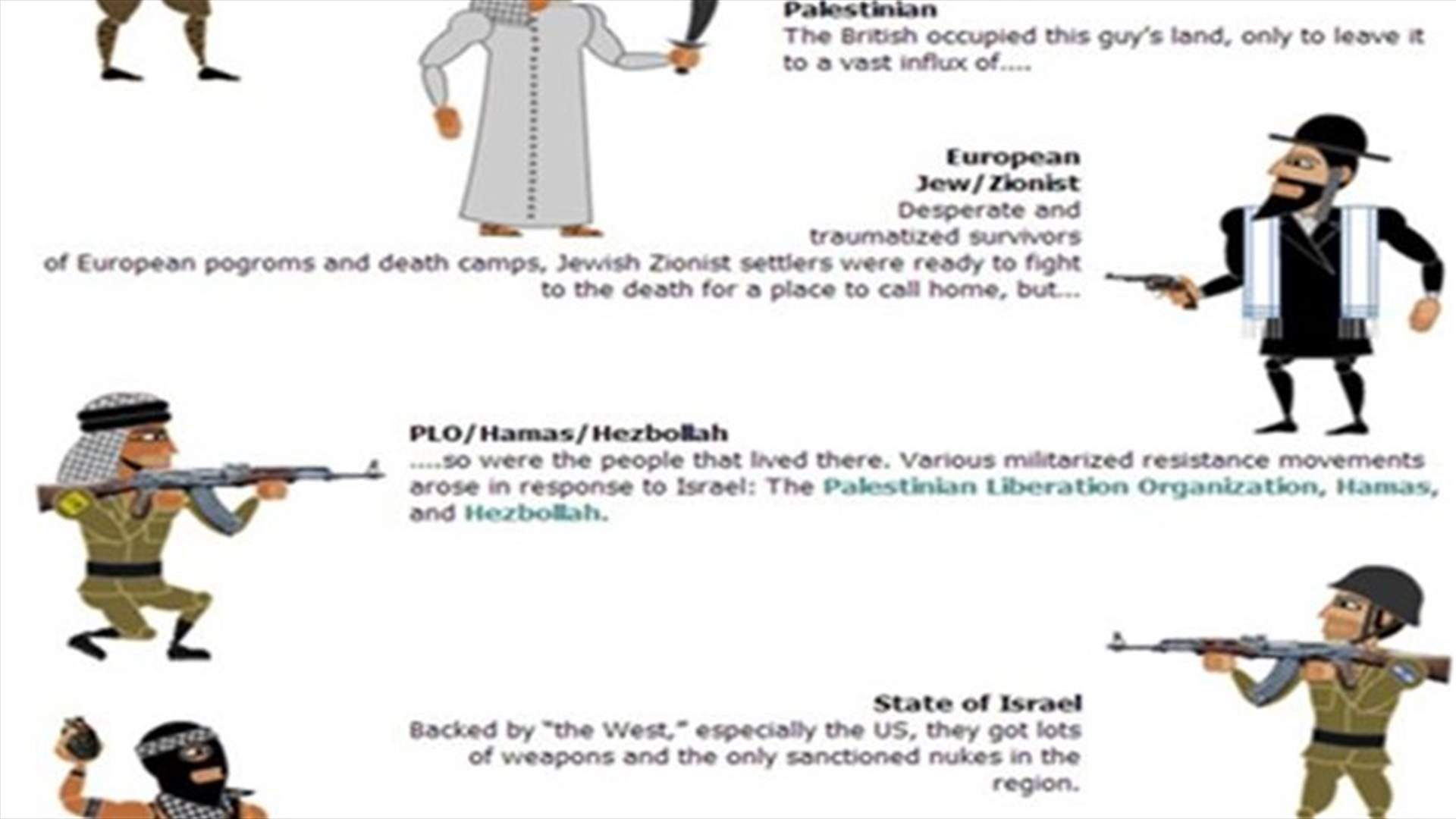 The Israel-Palestine Age-Old Question: Whose Land Is It Anyway?