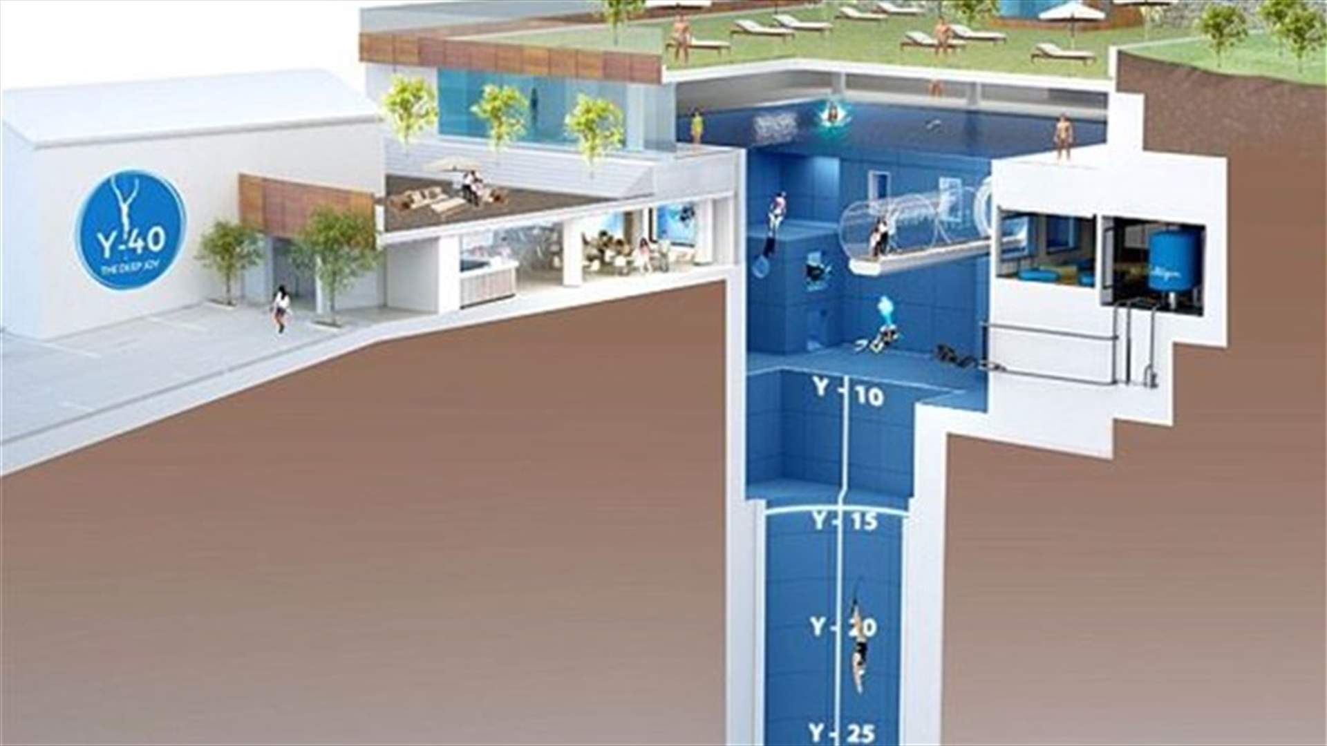 The Deepest Pool In The World Will Take Your Breath Away!