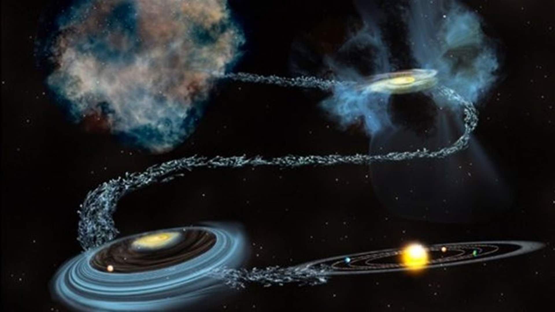 Study Finds Solar System's Water Older Than The Sun