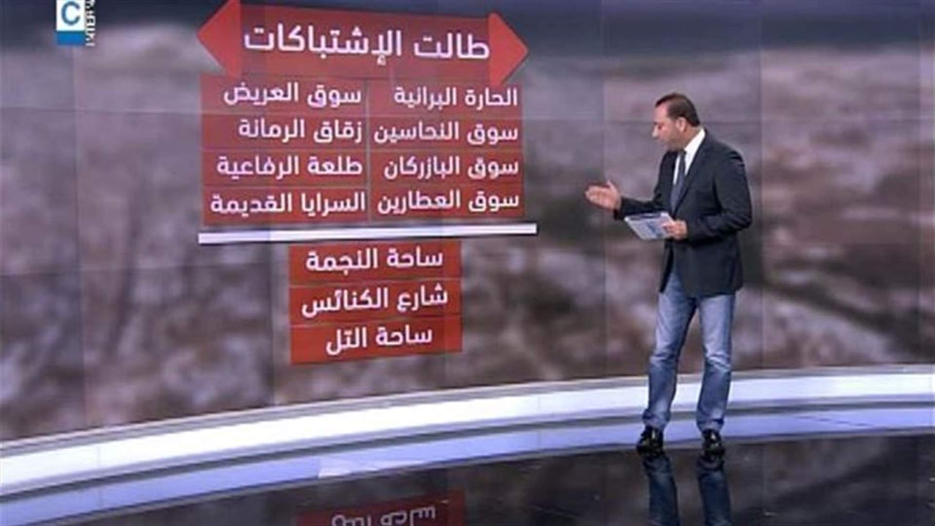 من اين بدأت المعارك في طرابلس والى اين وصلت ؟