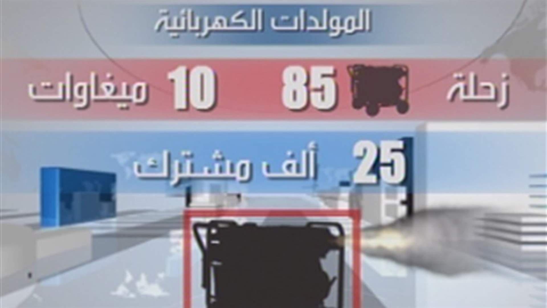 مليار وسبعمئة مليون دولار.. يدفعها اللبنانيون سنوياً لأصحاب المولدات