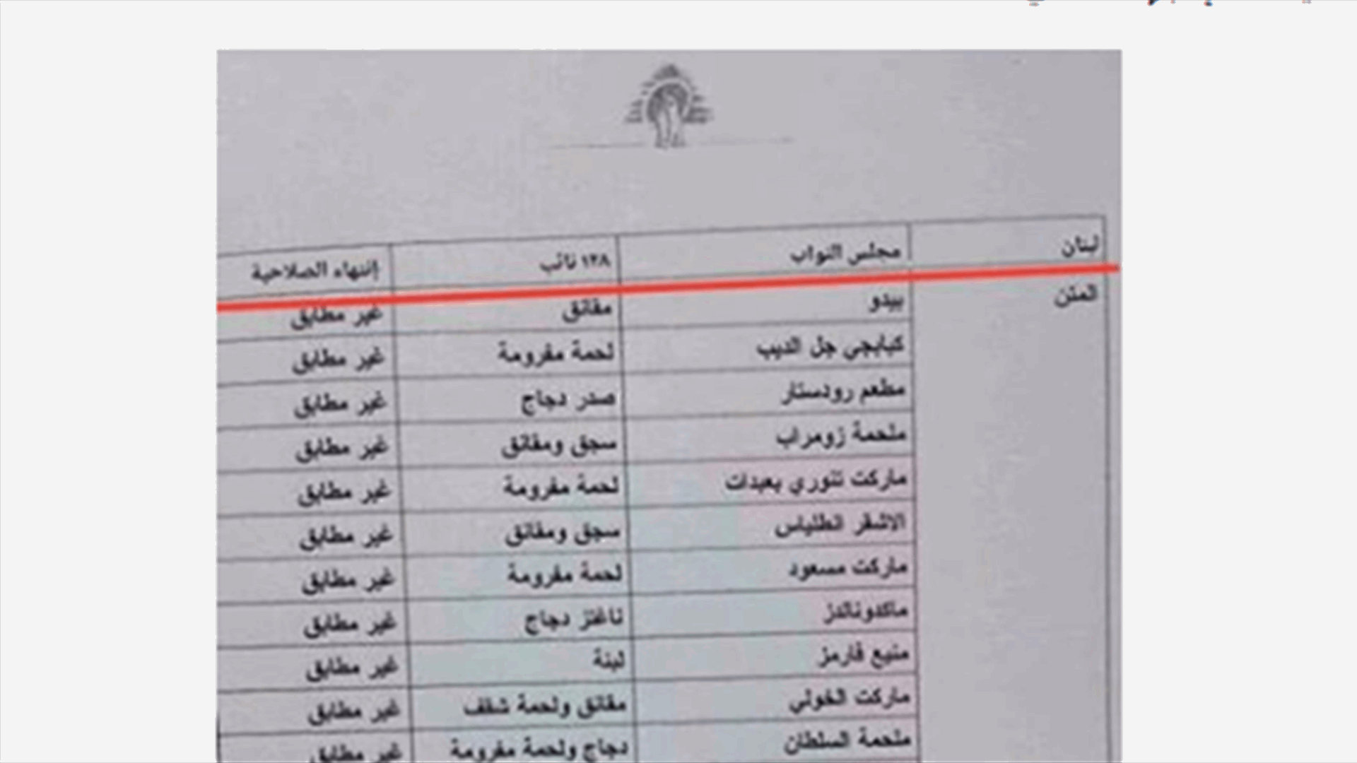 Abou Faour's Campaign Causes A Wave of Reactions