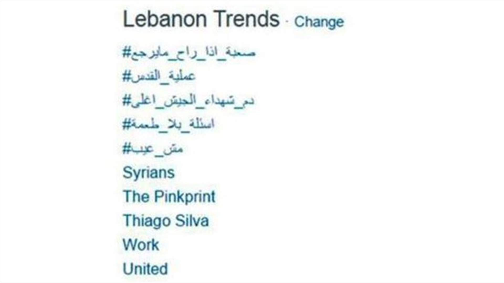 بذكرى ضحايا حوادث السير.. هاشتاغ "صعبة اذا راح ما يرجع" 