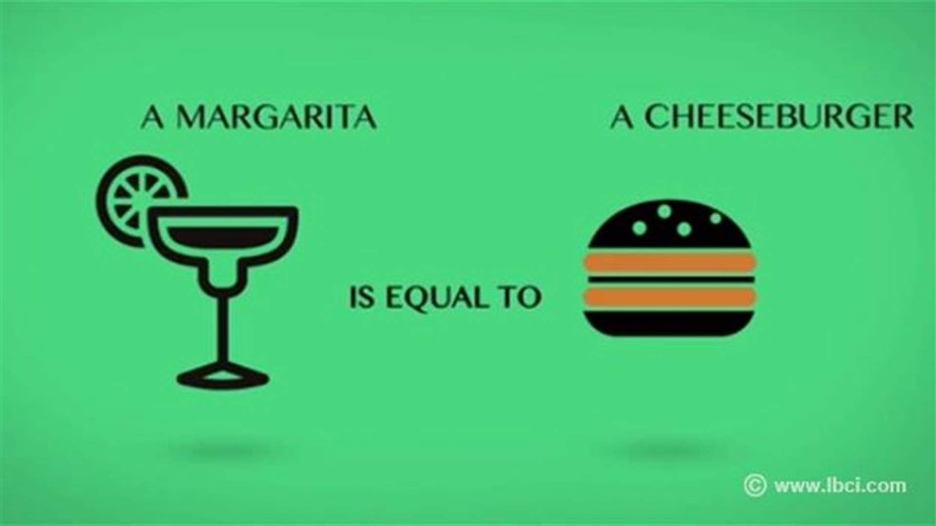 Infographic : Alcohol & Weight Gain