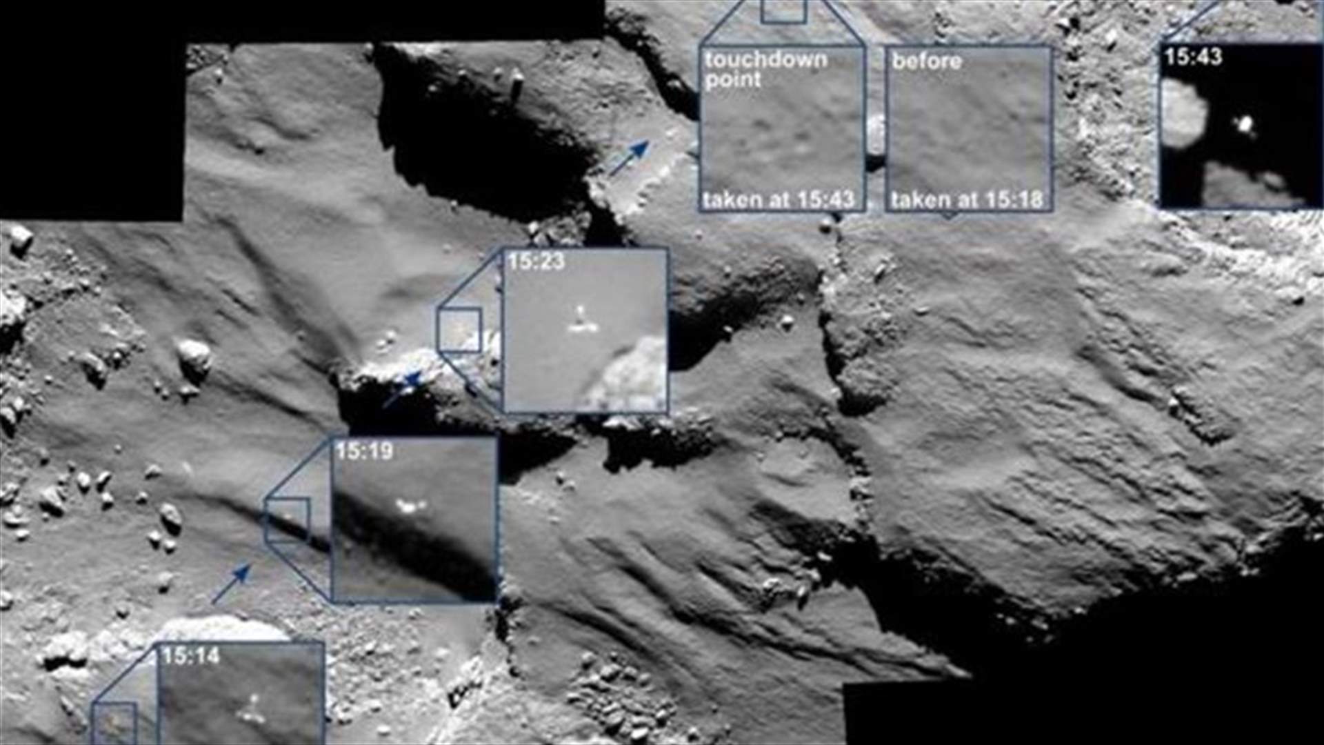 Rosetta Shows Earth's Water Did Not Come From Comets