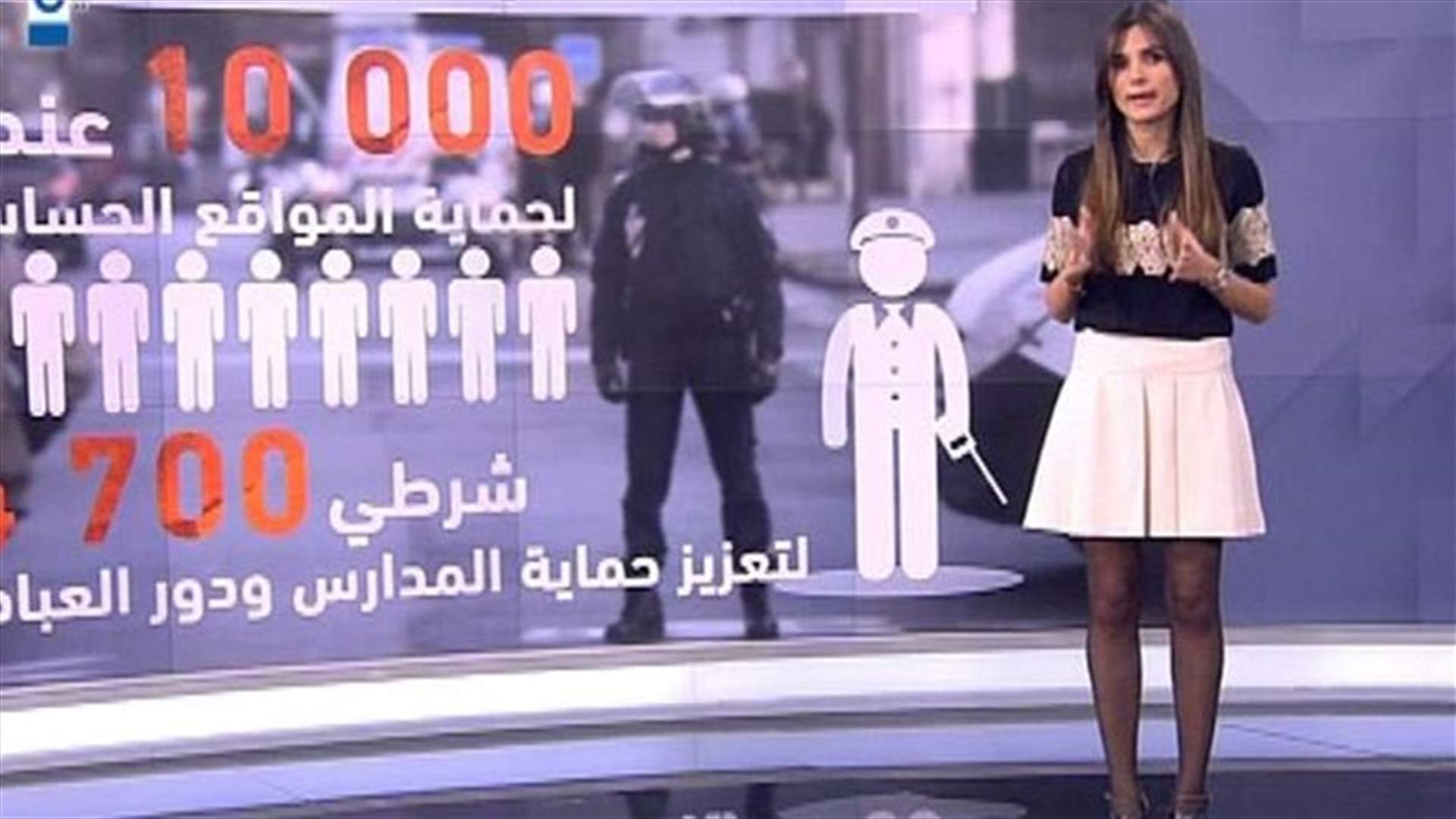 ما أبرز الإجراءات التي يتم التداول بها بعد الاعتداء على "شارلي إيبدو" ؟