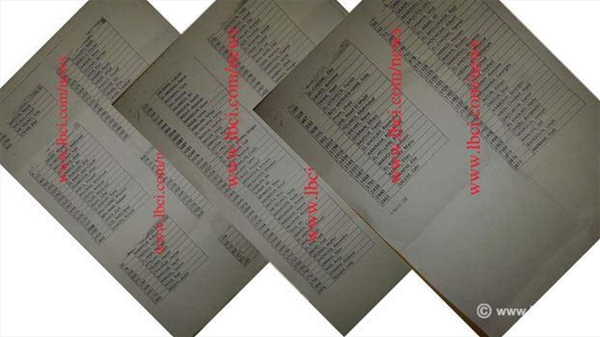 List of sacked Casino du Liban employees