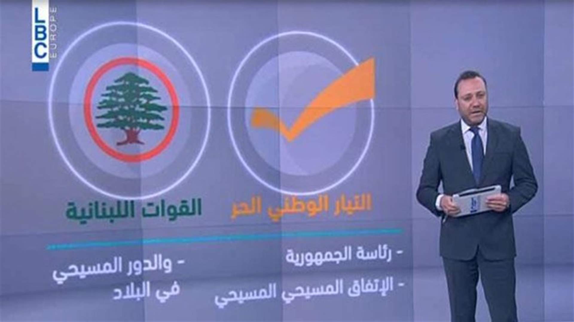 REPORT: What Christians say about dialogue between LF and FPM