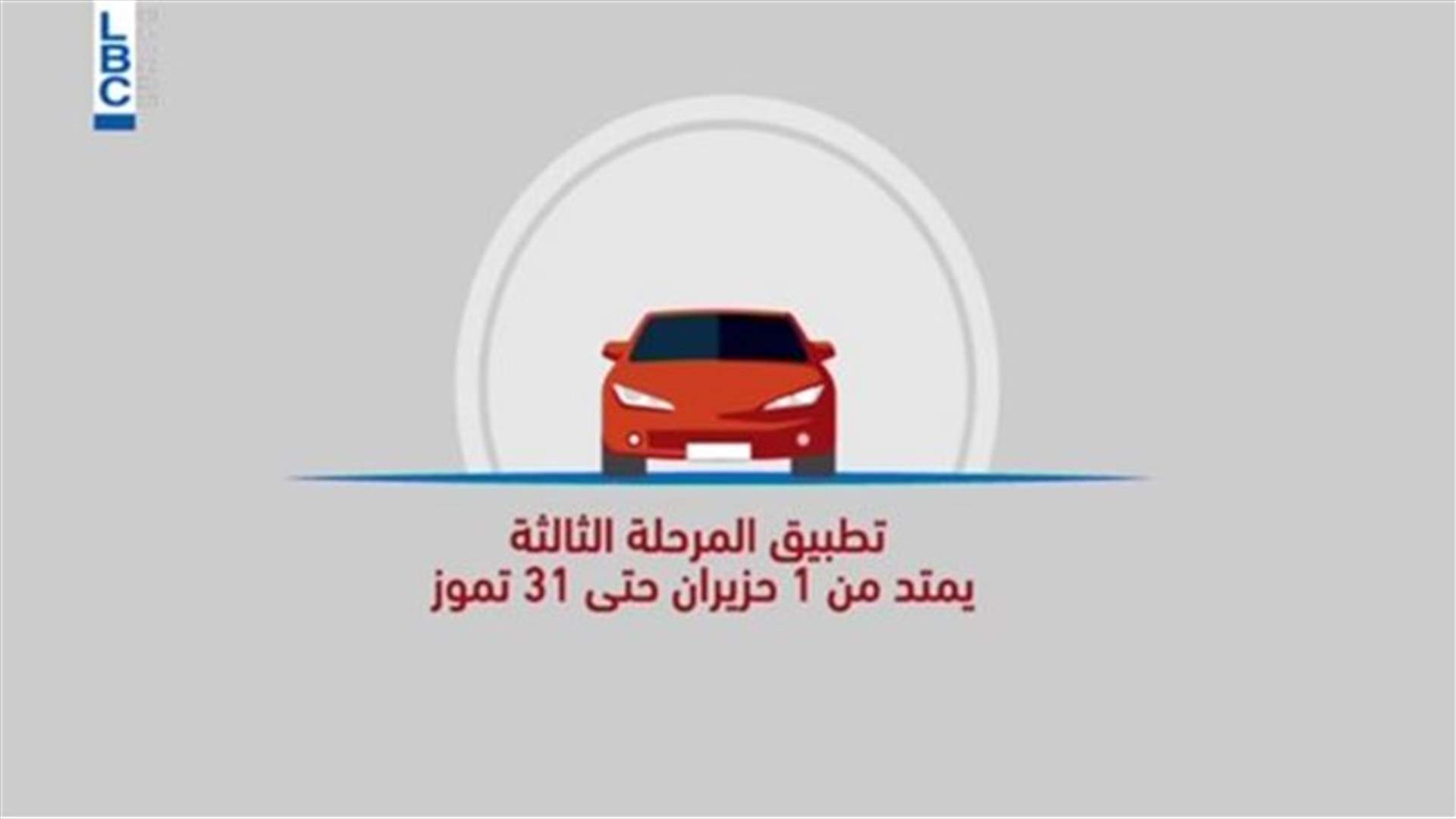 REPORT: Third phase of new traffic law to kick off on Monday