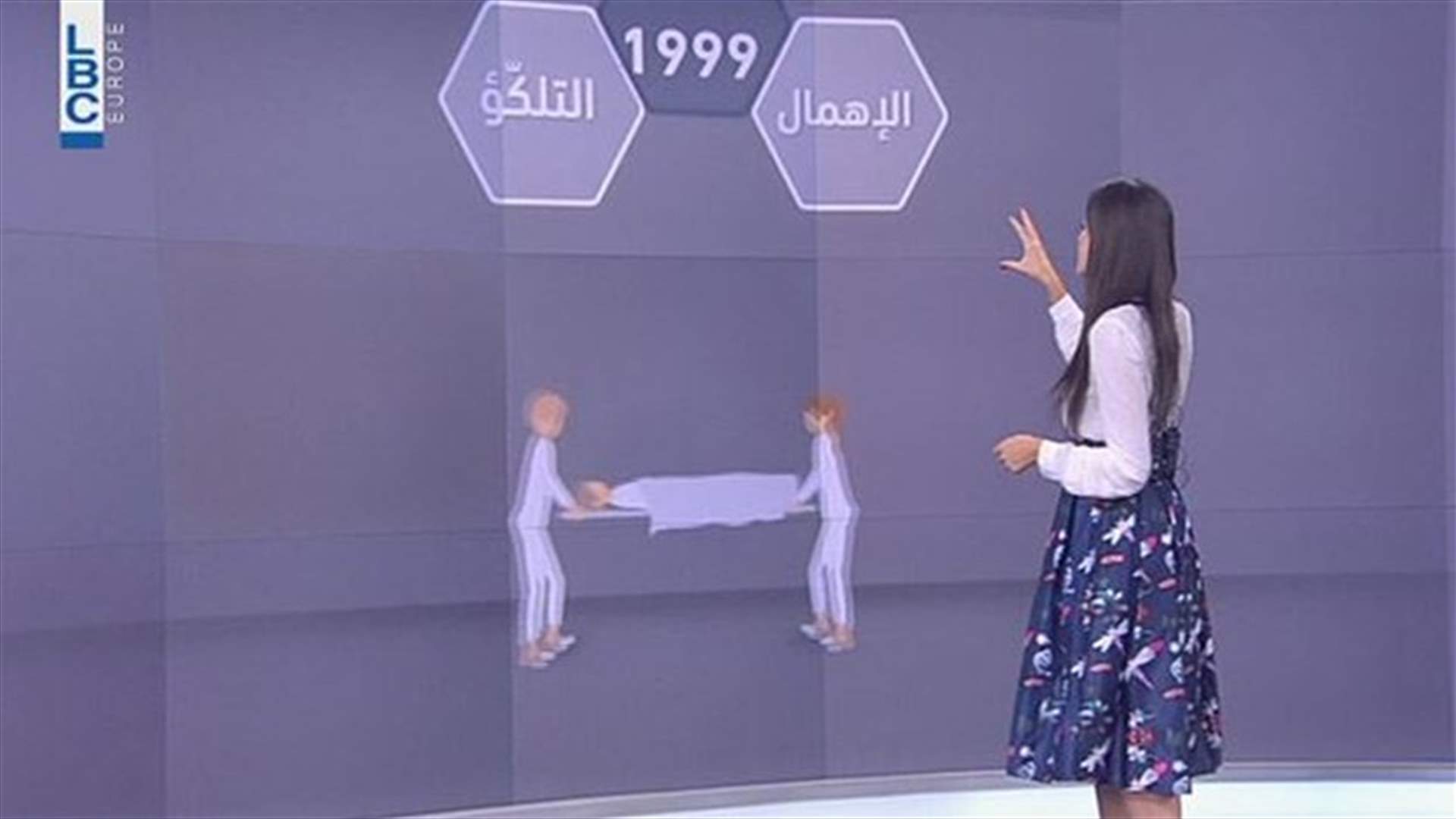 قضية الطفة ايلا ليست الاولى.. فأين حصانة المريض ؟
