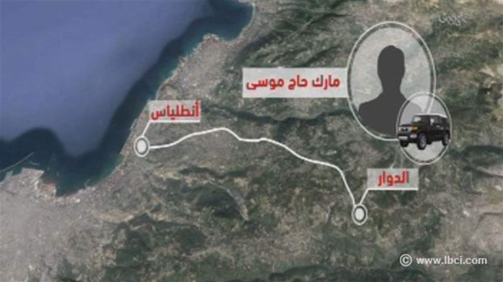 Kidnapped university student Marc al-Hajj Moussa released