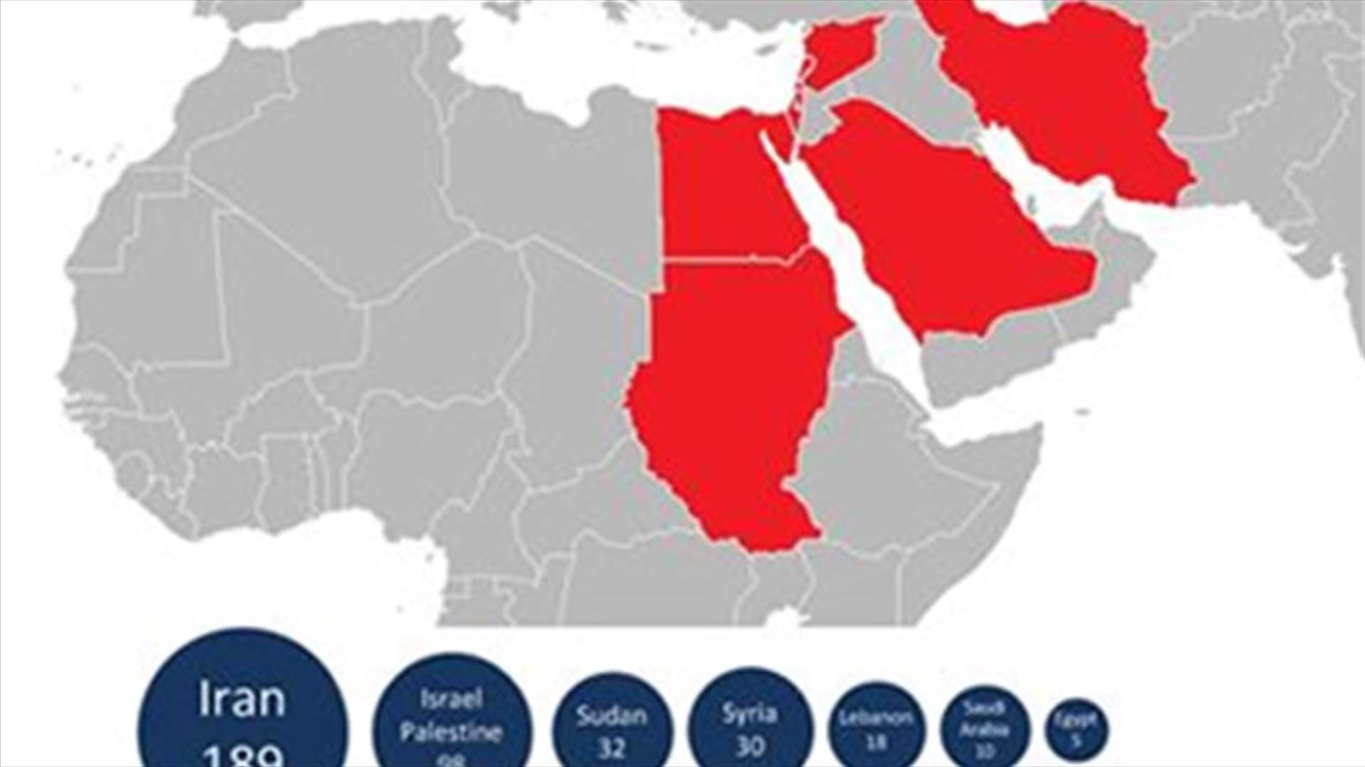 فيروس إلكتروني مجهول المصدر يضـرب لبـنان ودول المنطقـة
