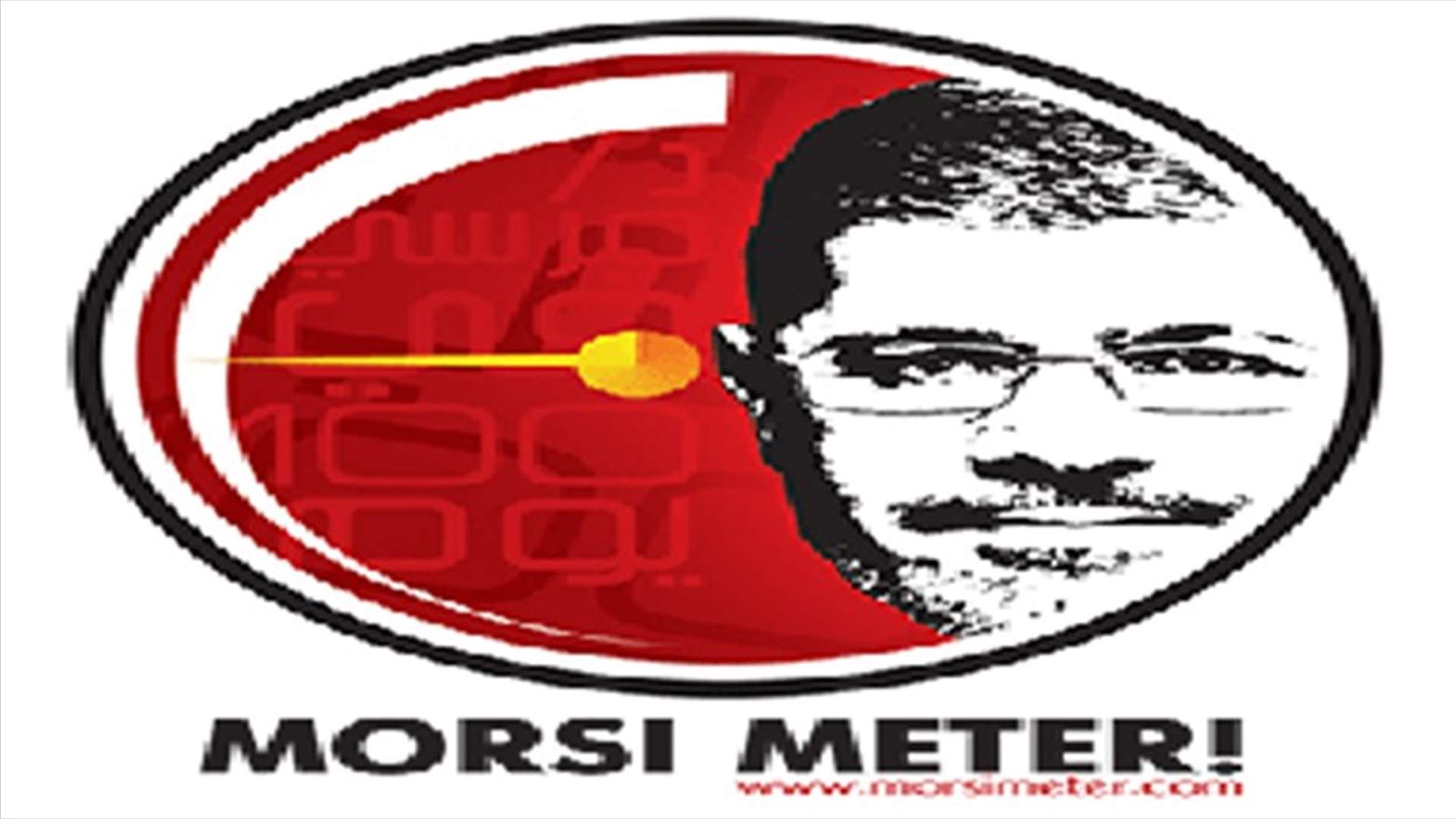 'Morsi Meter' tries to keep Egypt's leader on toes