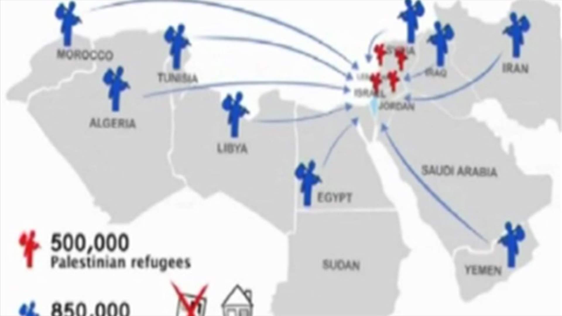 Israel launches campaign against return of Palestinian refugees