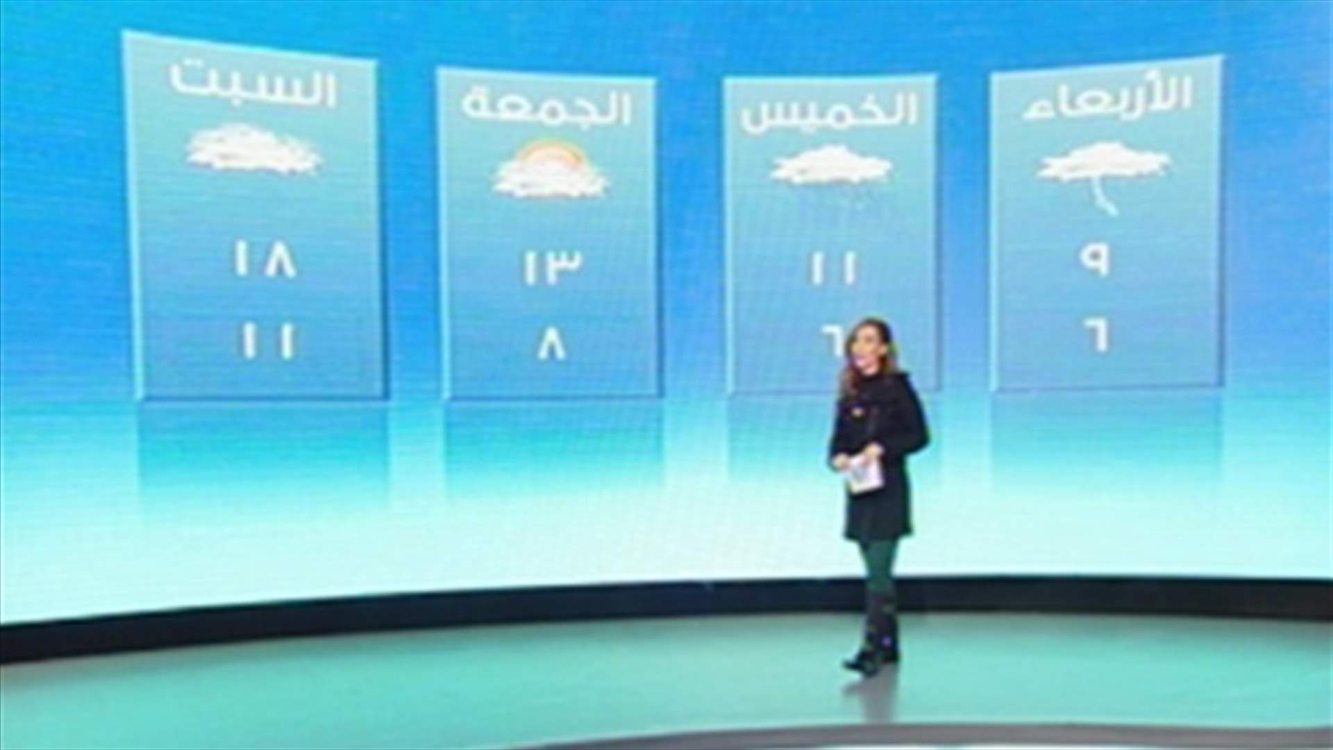أحوال الطقس ليوم الاربعاء 