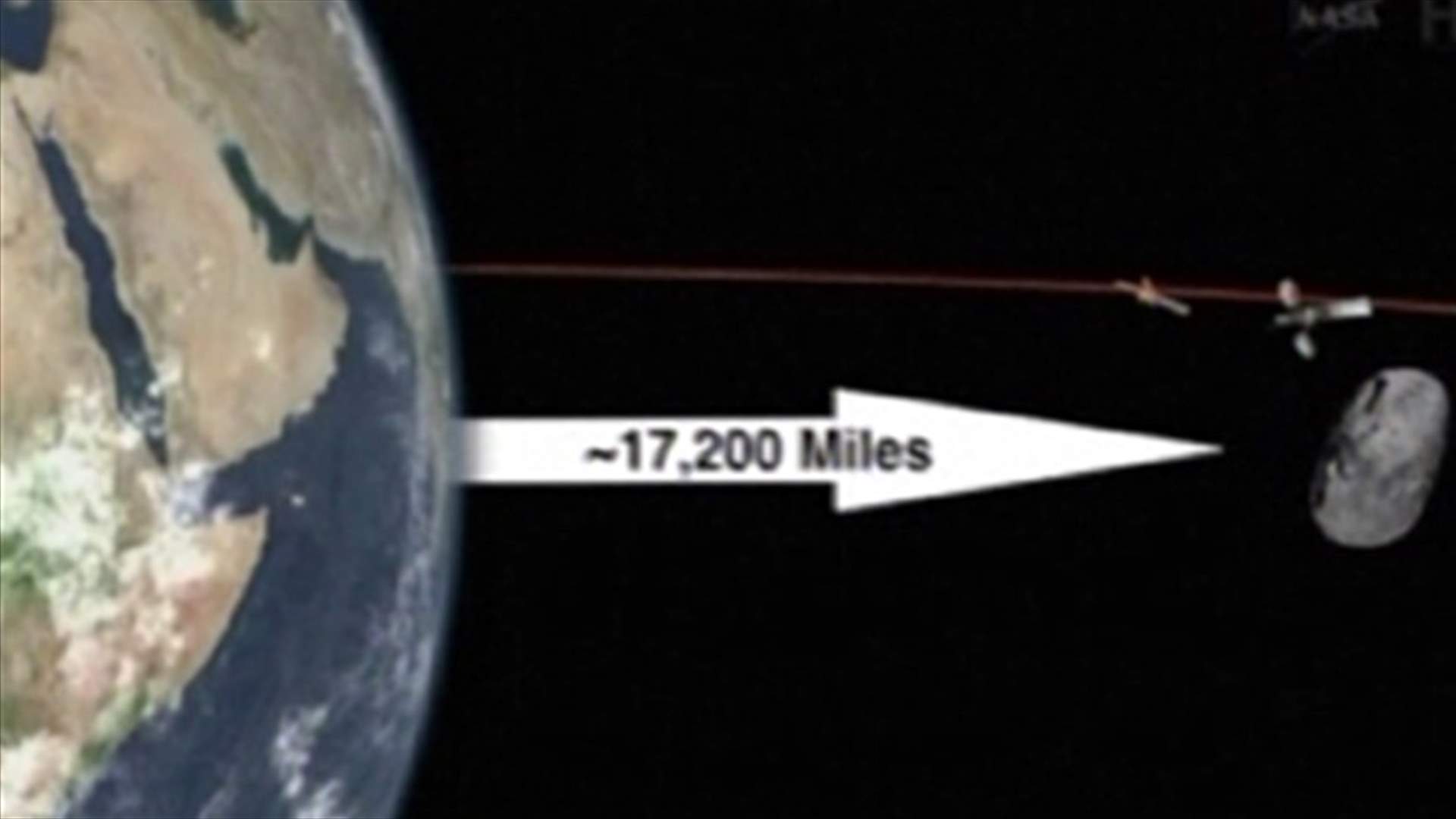 Asteroid DA14 misses Earth, observed in China 