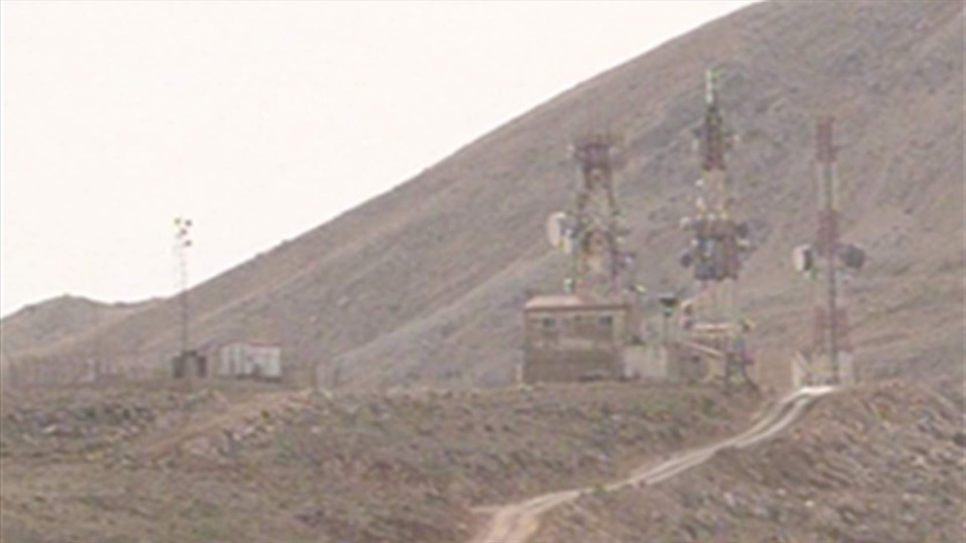 قضية ترشيش على حالها... وحزب الله غائب عن السمع