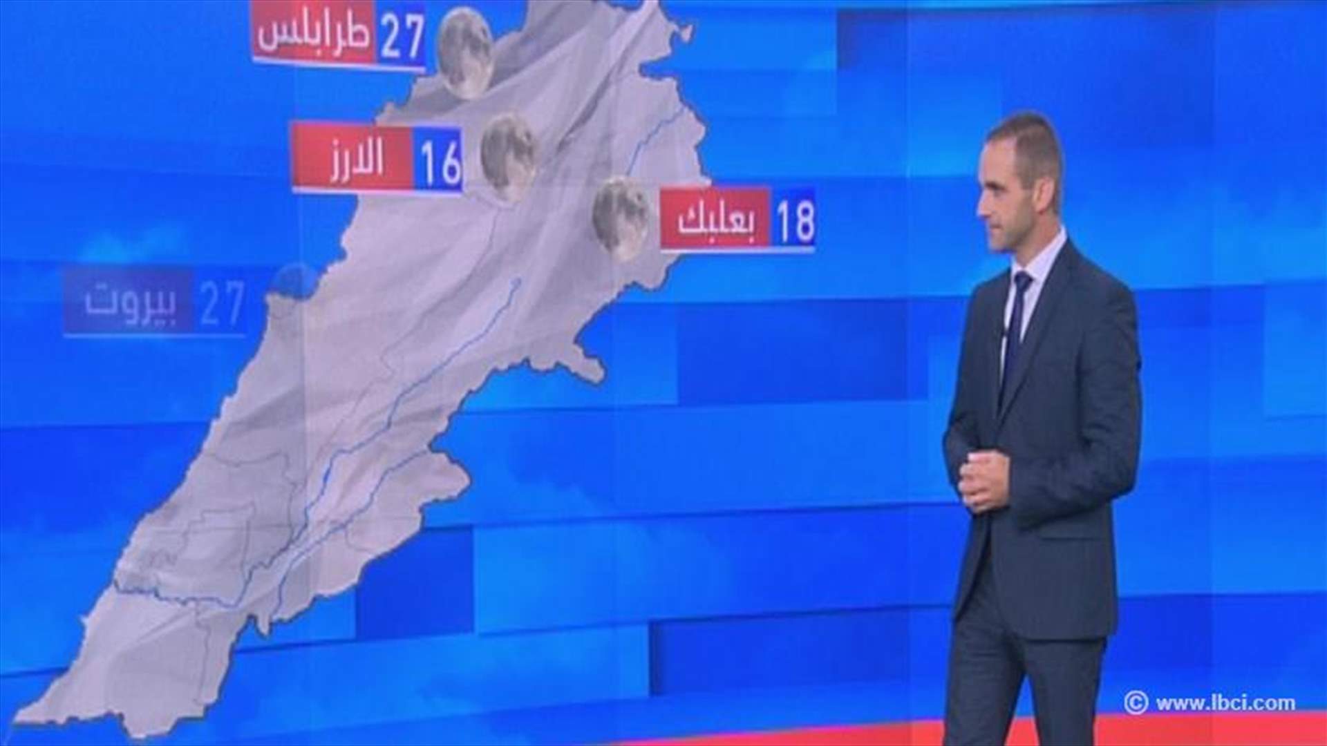 طقس صيفي مستقر يتحول الى ماطر الأثنين 