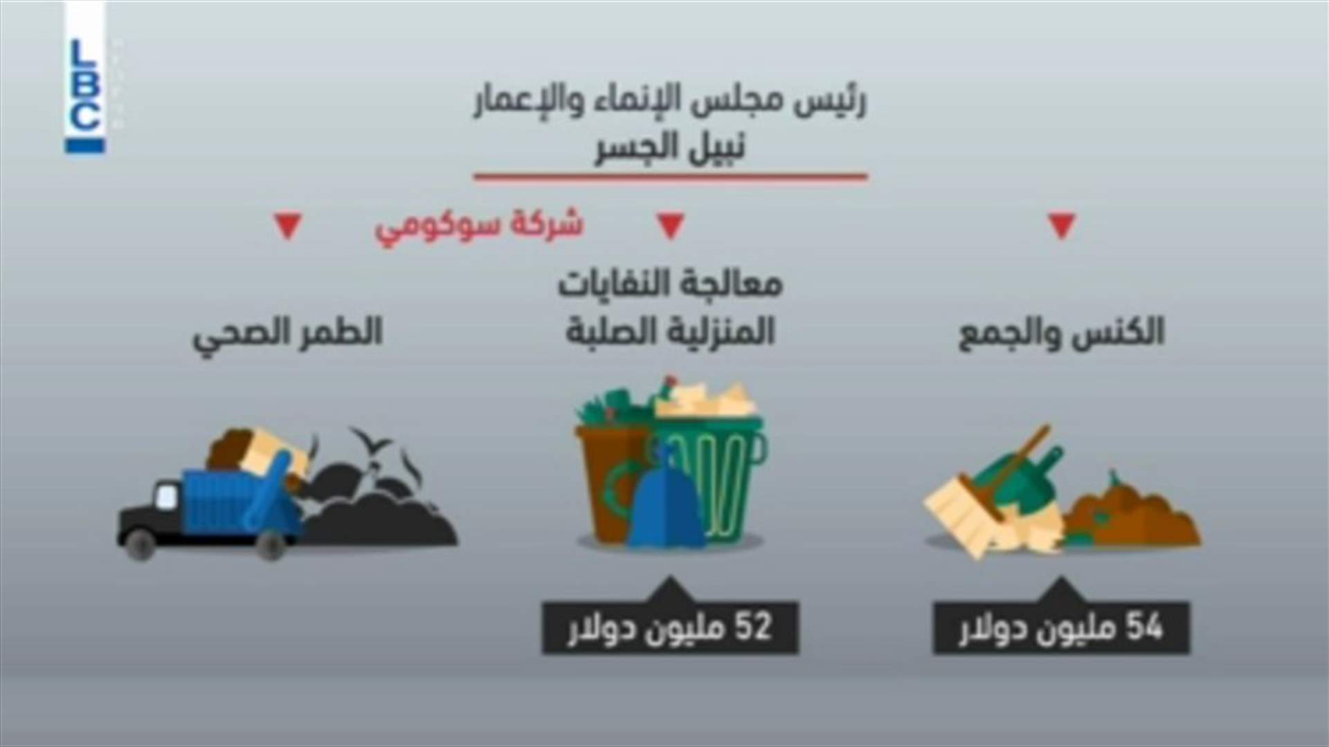 مغارة عقد سوكلين ... 