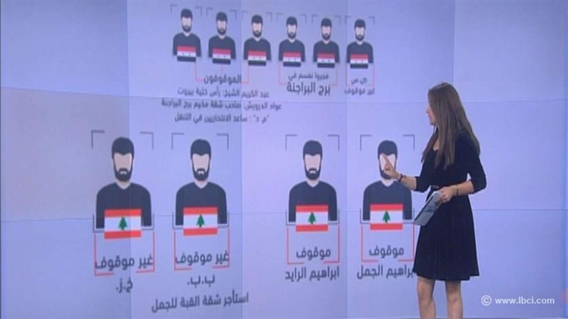 REPORT: Details of the terrorists’ journey from Syria to Lebanon’s Bourj al-Barajneh