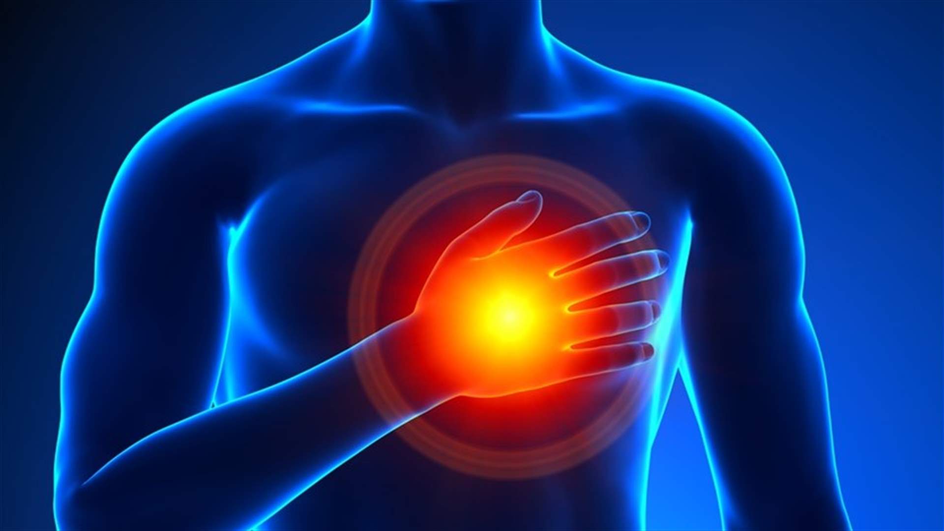 ما الفرق بين النوبة القلبيّة والسكتة القلبيّة والسكتة الدماغيّة؟