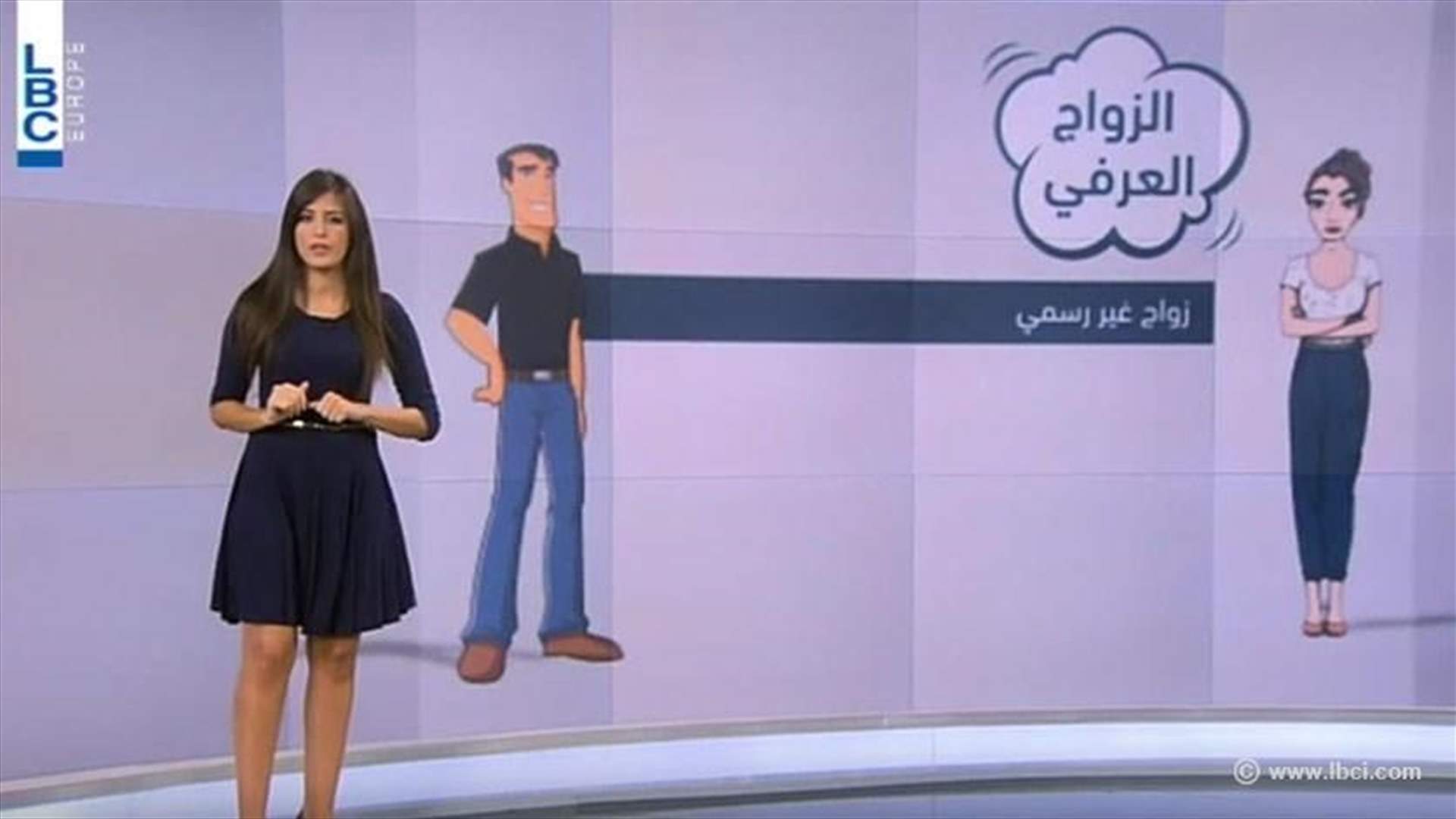 REPORT: Types of temporary marriages 