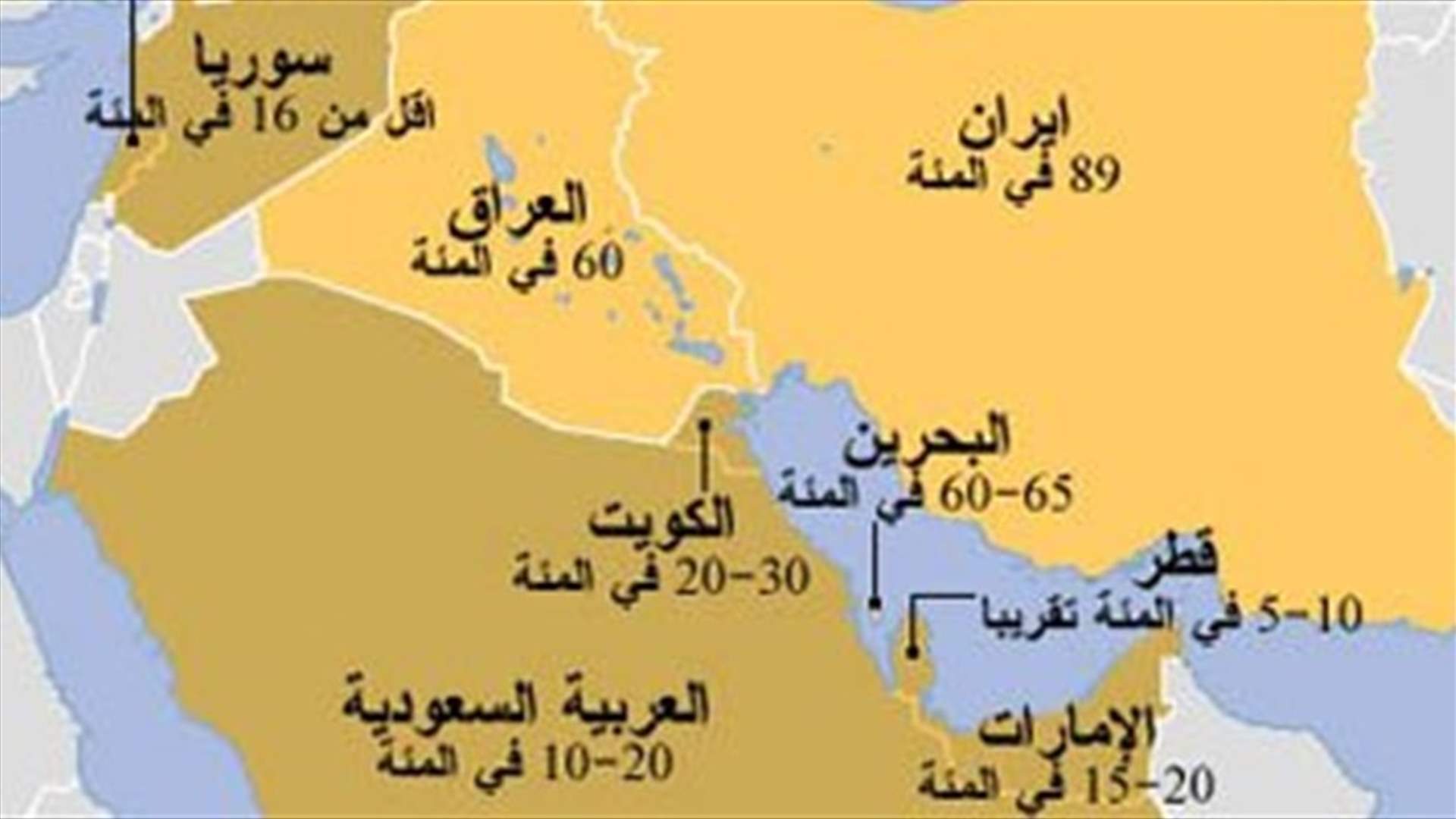 السفير: المنطقة مقبلة على تسويات.. والحل في لبنان داخلي
