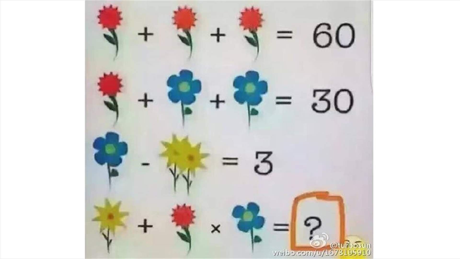 عملية حسابية صعبة تُحيّر روّاد الانترنت