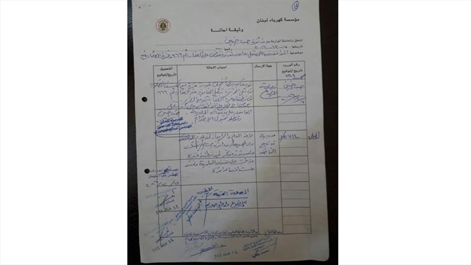 مخالفة بناء من قبل أحد الأشخاص السوريين في البقاع...ما صحتها؟